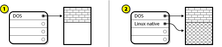 Disk Drive with Unpartitioned Free Space