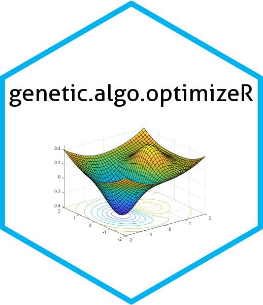 genetic.algo.optimizeR website