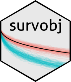 survobj website