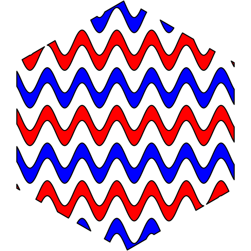 The 'wave' pattern